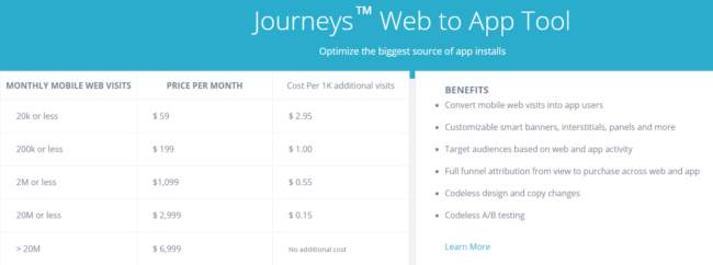 Branchio Journeys Web to App Tool Pricing