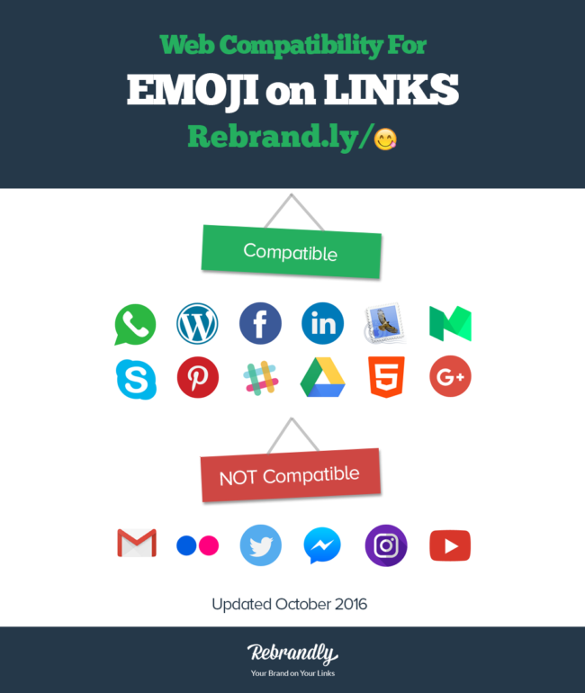 link-emoji-web-compatibility