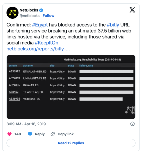 Netblocks
